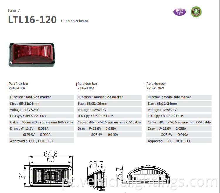 Marcador lateral Red Led Light Lamp para caminhão de campista de trailer de 12V-24V